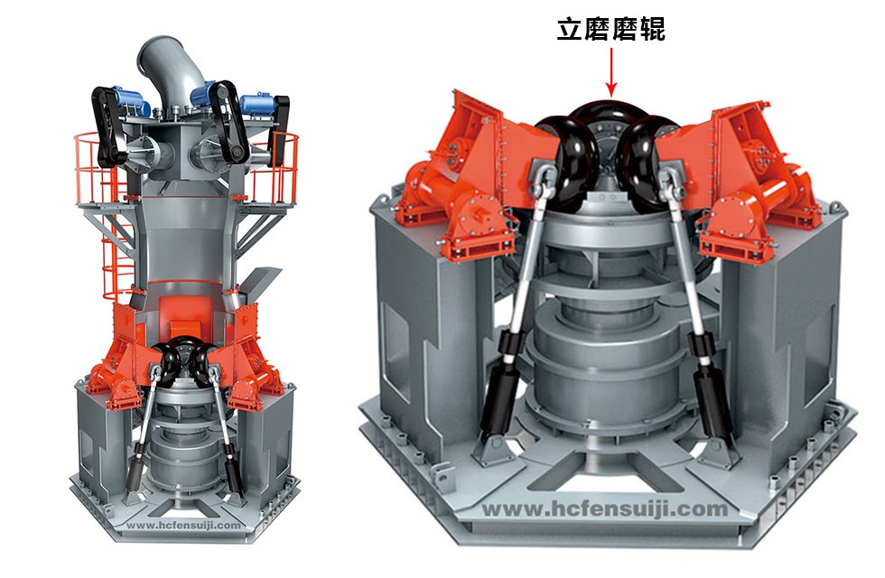 立式輥磨機(jī)